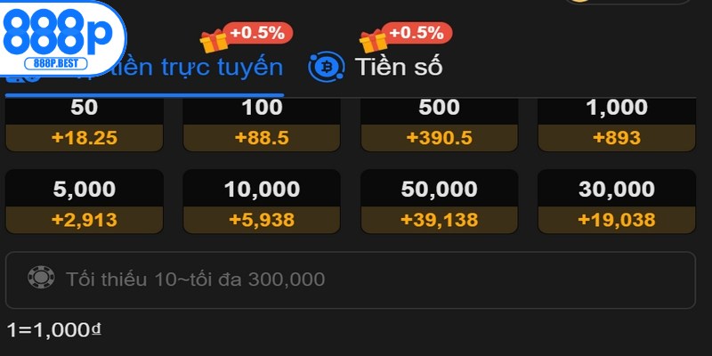 Nhờ đó, quá trình rút thưởng tại 888P luôn được đánh giá cao 